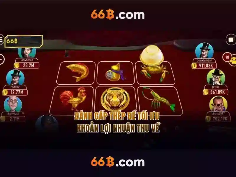 Quy mô và kiến trúc của 66B