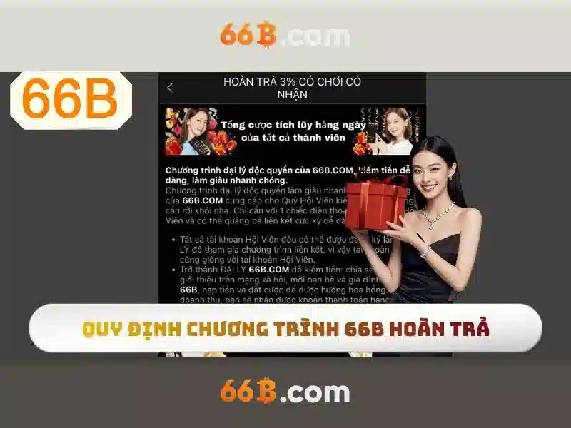 Kiến trúc của 66b và các tham số 