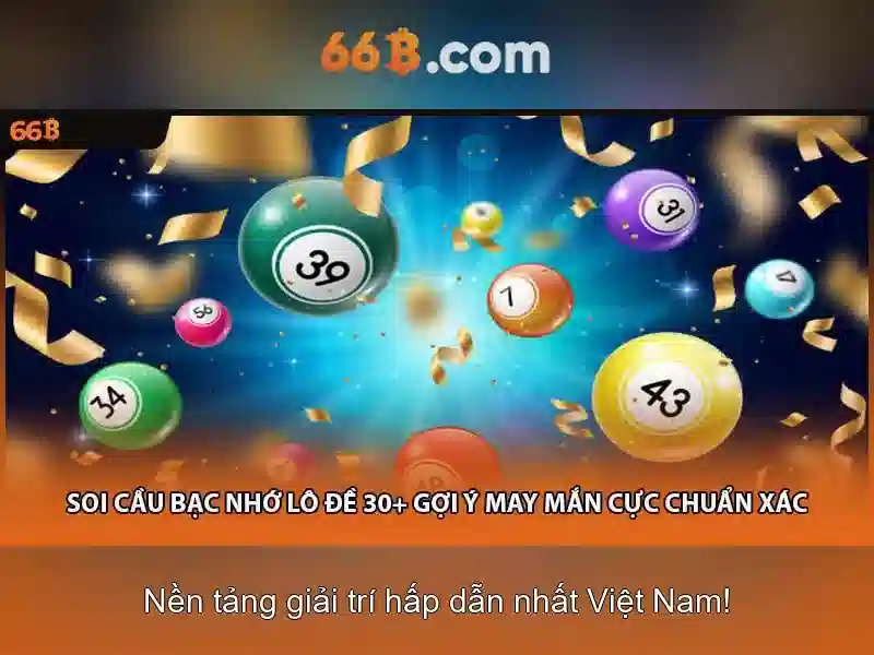 Ứng dụng thực tế và giới hạn