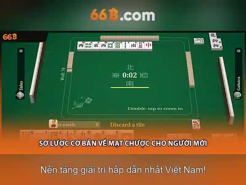 66b là gì và tại sao quan trọng