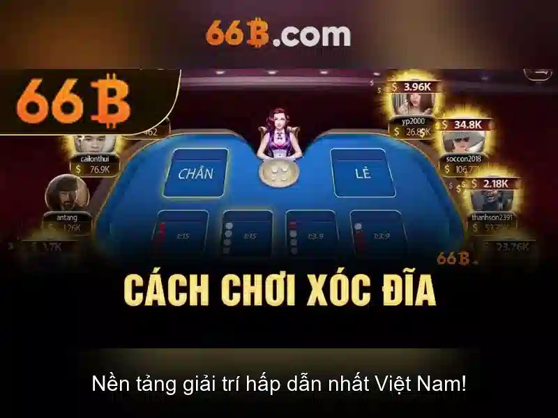 Ứng dụng thực tế